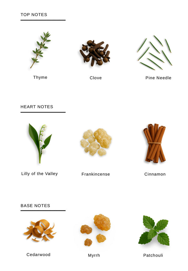 VIRTUE Candle by Saint George